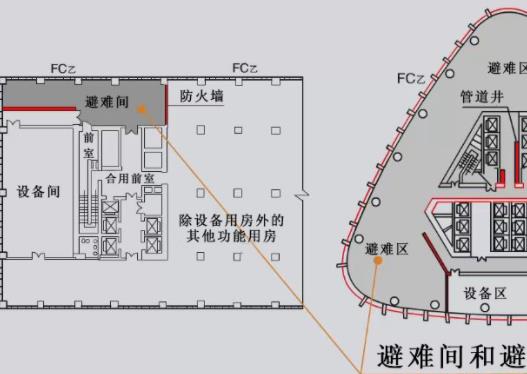 如何區(qū)別避難層與避難間？